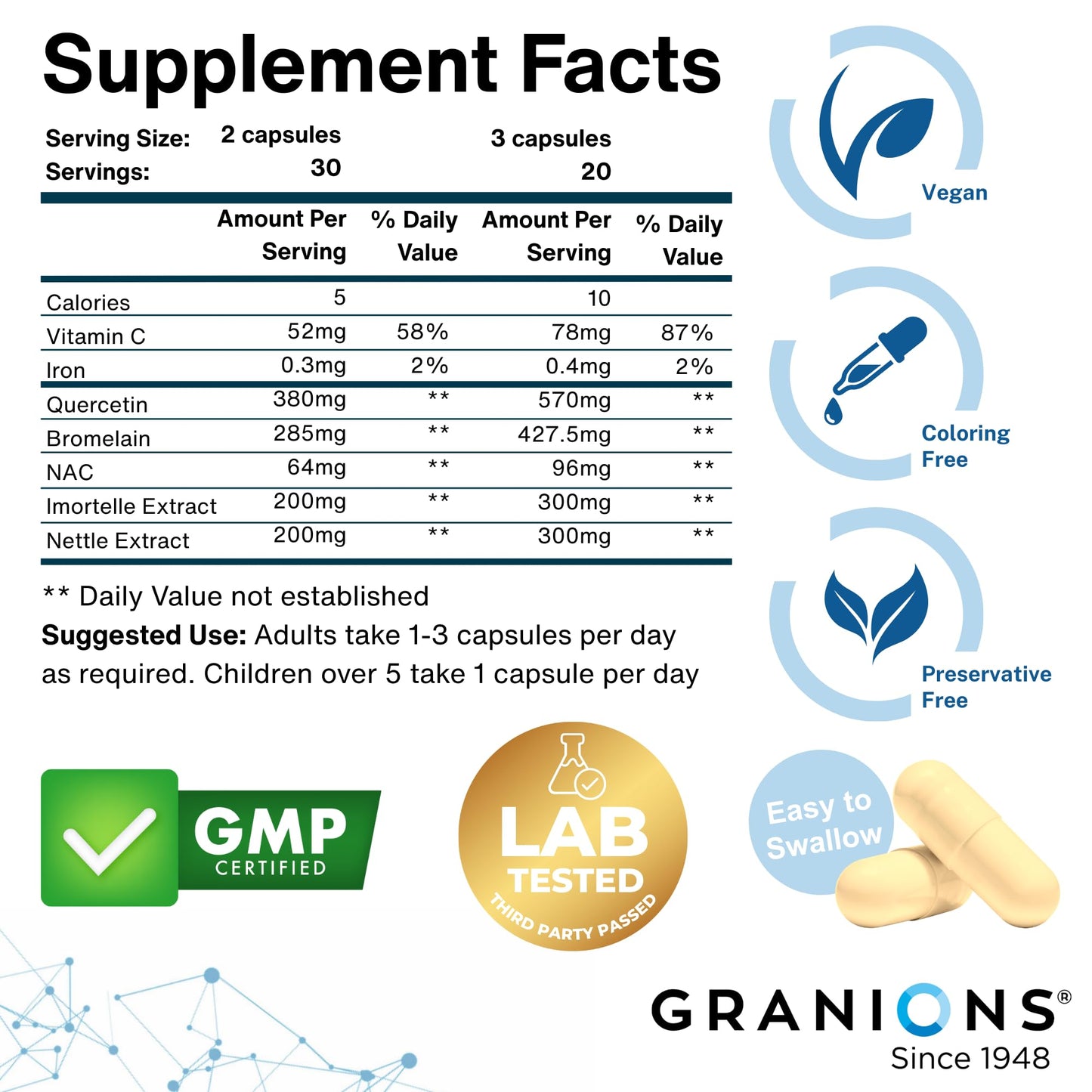 Granions Histamine Balance Complex - Quercetin, Bromelain, NAC & Vitamin C | 60 Vegan Capsules