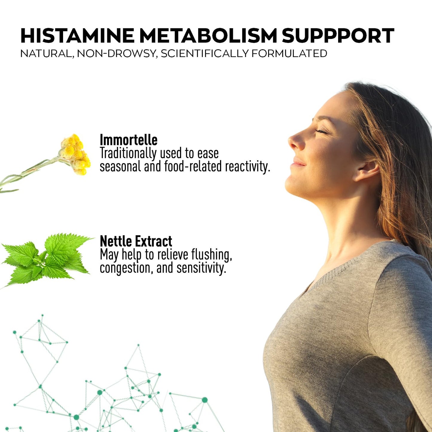Granions Histamine Balance Complex - Quercetin, Bromelain, NAC & Vitamin C | 60 Vegan Capsules