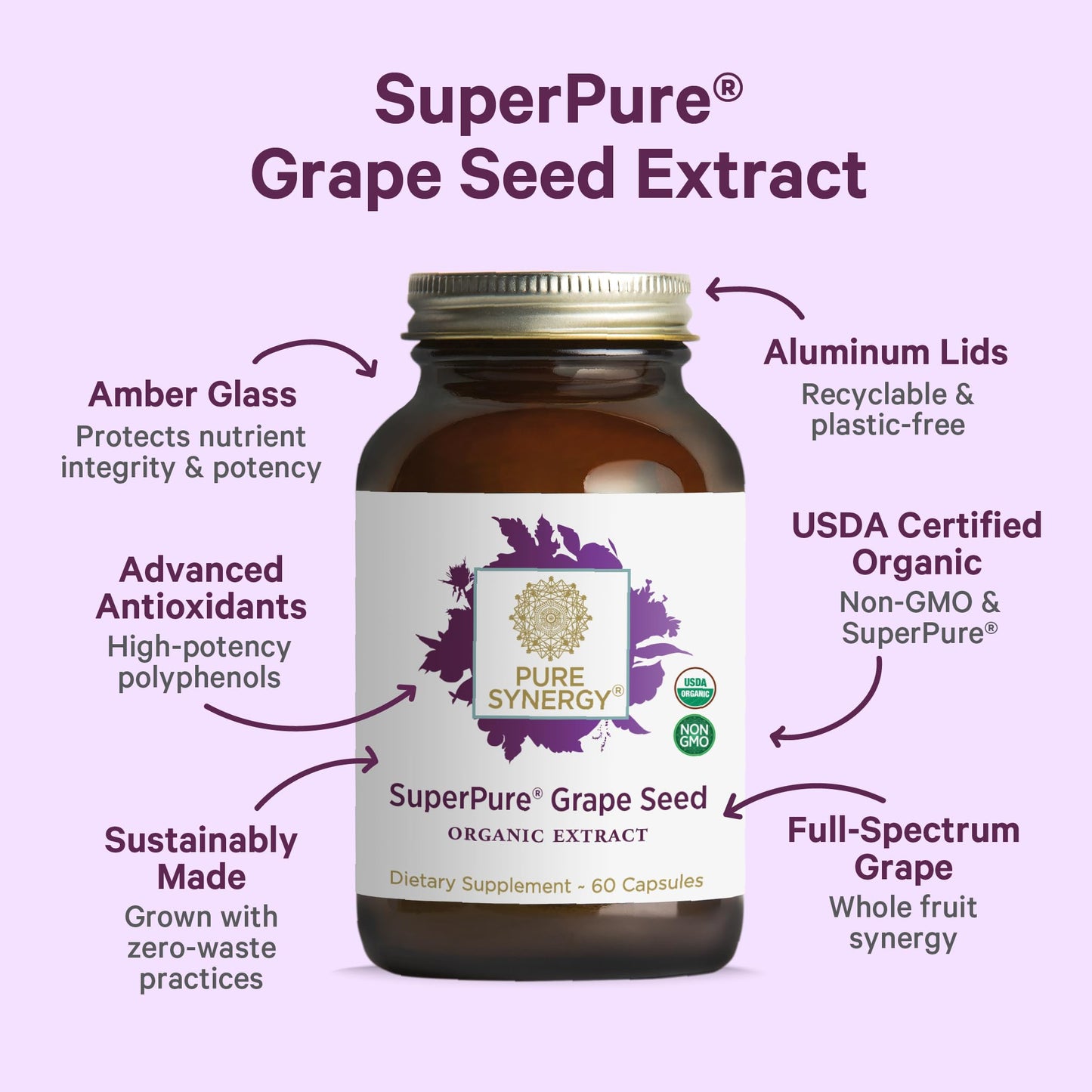 Pure Synergy SuperPure Grape Seed Extract | Organic Grape Seed Polyphenols – Heart Health, Skin & Healthy Aging (60 Capsules)