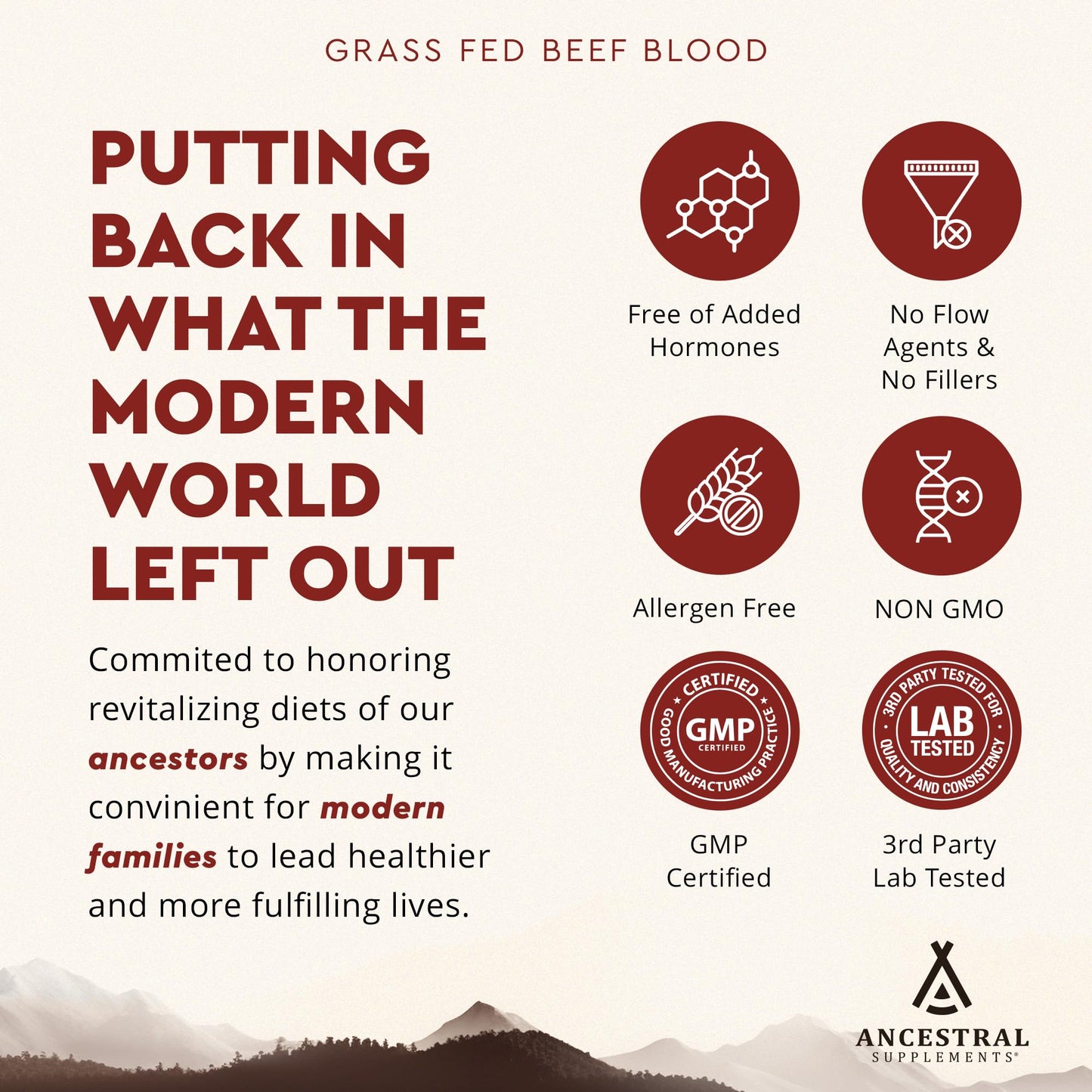 Ancestral Supplements Grass Fed Blood is Blood, Liver & Spleen Formula — 180 Capsules