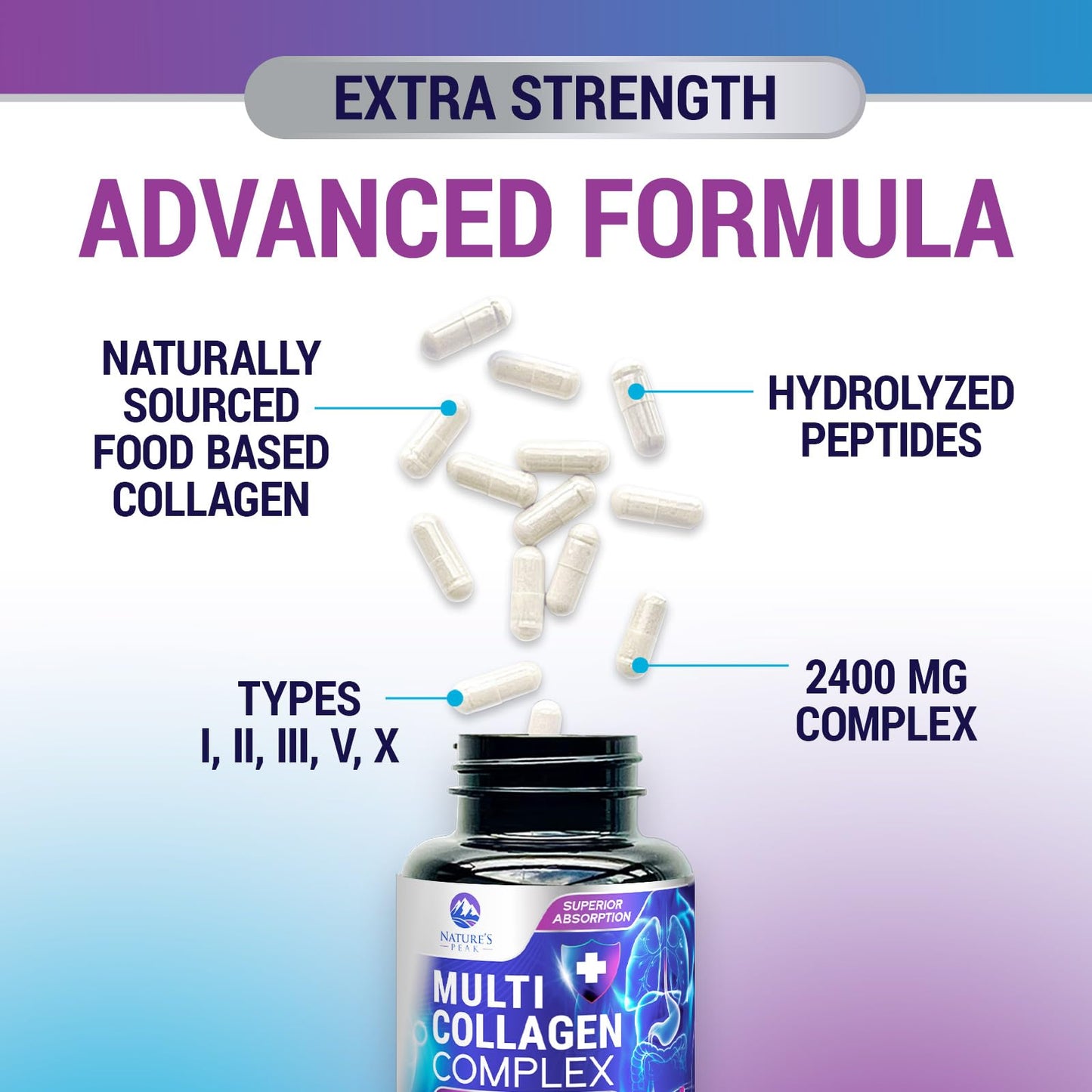 Multi Collagen Peptides – Hair, Skin, Nails | Types I, II, III, V, X | 60 Capsules