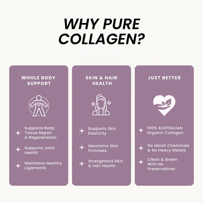 Organic Collagen Australia Pure Collagen & Liver Capsules – 120 Capsules