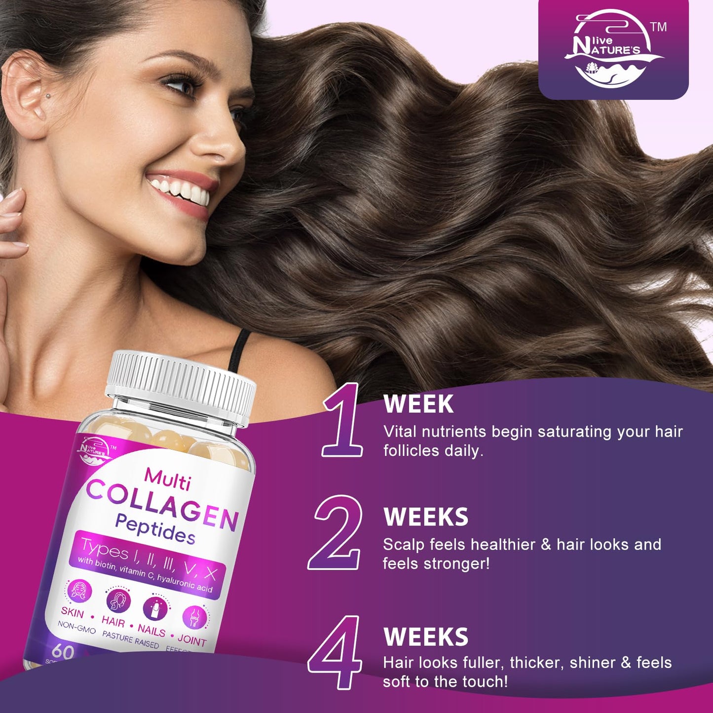 Multi Collagen Peptides Softgels (Type I-X) with Biotin, Vitamin C & Hyaluronic Acid | Grass-Fed, Non-GMO | 60 Softgels, 2-Pack