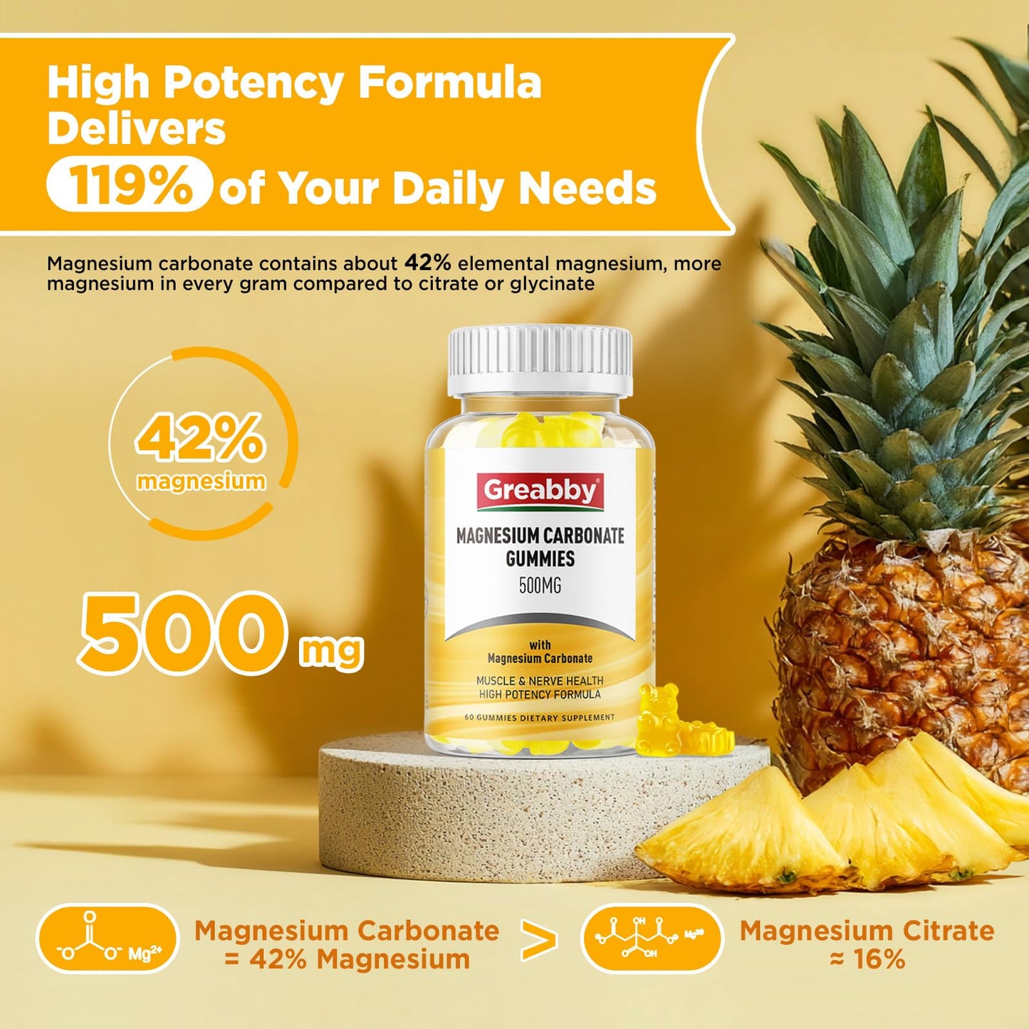 GREABBY Magnesium Carbonate Gummies 500mg – Digestive & Muscle Support, Vegan Pineapple, 60 Chewables