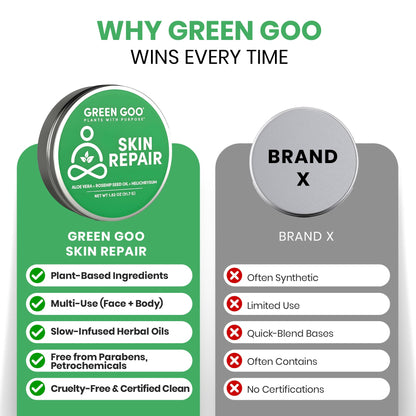 Green Goo Skin Salve | Natural Skin Repair & Daily Moisture – 1.82 oz Large Tin