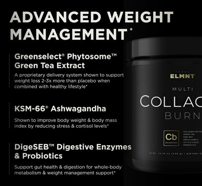 Super Collagen Burn Powder for Women – Pink Lemonade | Multi Collagen Peptides + Hyaluronic Acid