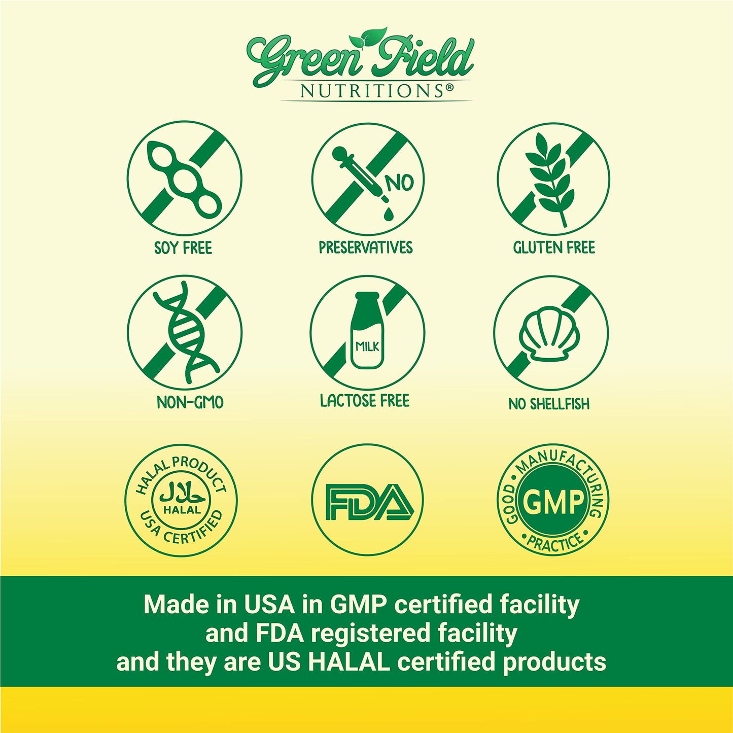 Greenfield Nutritions Halal Fish Oil 1000mg - Omega-3 300mg per Softgel, EPA 180mg & DHA 120mg, 120 Pills