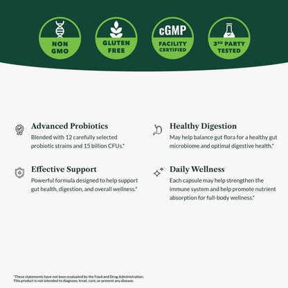 Greens First Probiotics - 20 Billion CFU, FOS Soluble Fiber - Gut Health, Skin Support - 30 Servings
