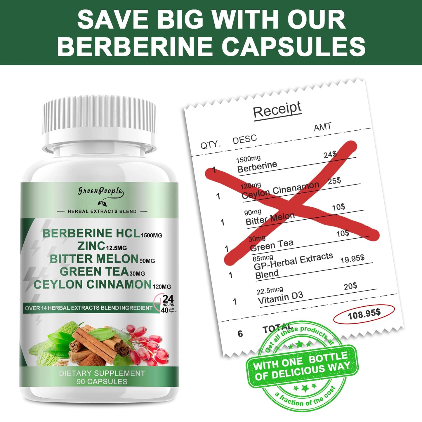 GREENPEOPLE Berberine 1500mg with Ceylon Cinnamon – AMPK & GLP-1 Activation