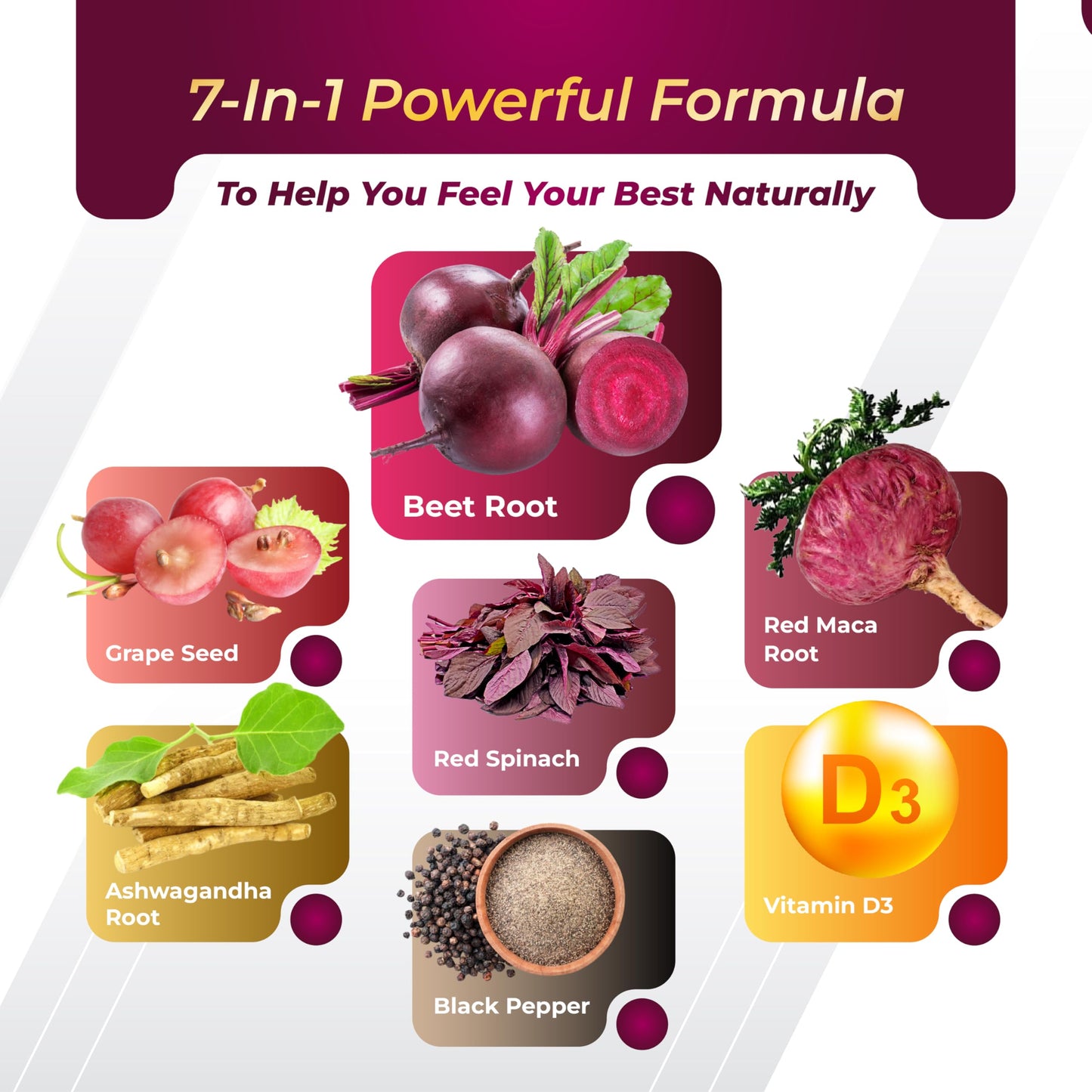 GriMed Beet Root with Grape Seed Extract, Maca Root, Red Spinach & Ashwagandha – 180 Vegetable Capsules