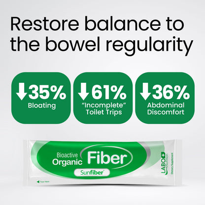 LABO Nutrition Bioactive Organic Fiber – Sunfiber PHGG Prebiotic Fiber for Digestive Health, 30 Sachets