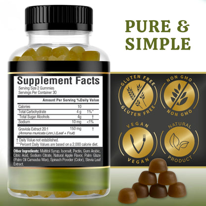 Soursop Graviola Gummies 3000mg – 2 Pack, 120ct | Sugar-Free, Vegan