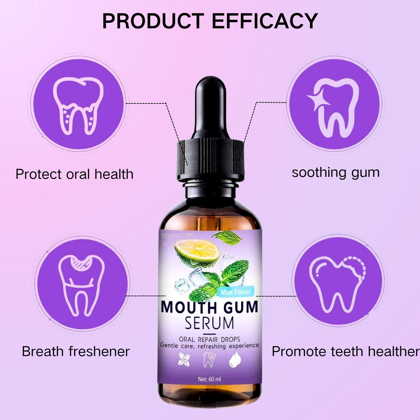 Gum Restore Drops - Gum Repair for Receding Gums, Fresh Breath & Oral Care