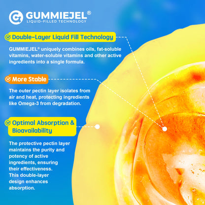 Vegan Omega-3 Gummies 1000mg with CoQ10 & Magnesium - EPA 600mg / DHA 400mg (Algae Liposomal)