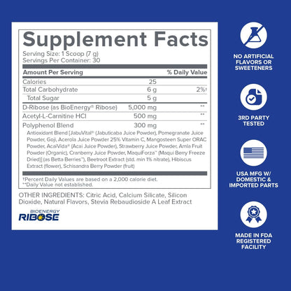 Gundry MD Energy Renew – Muscle Recovery & Cardiovascular Health (3)