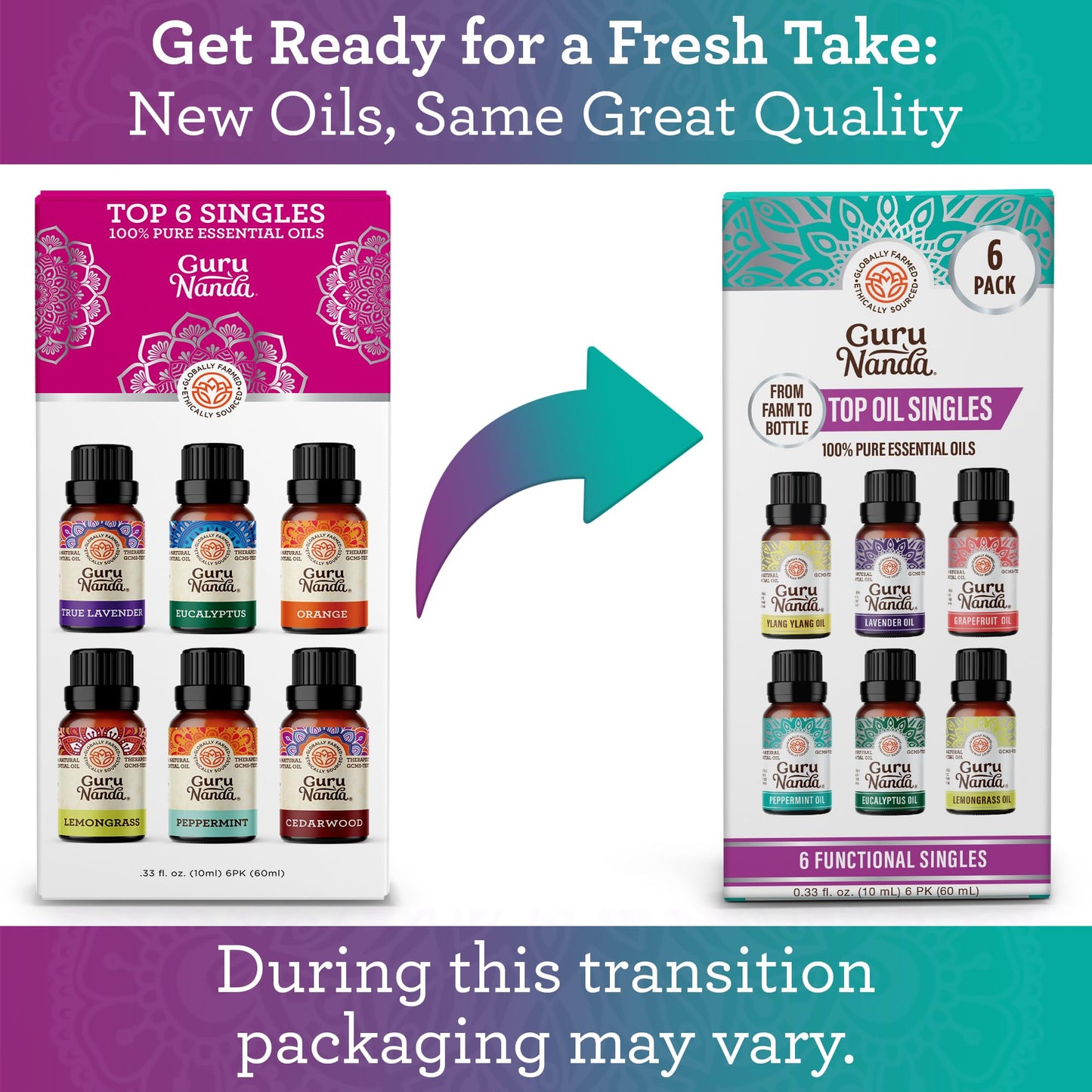 GuruNanda Essential Oils Set for Diffusers – 6 x 0.33 Fl Oz, 100% Pure & Natural (Lavender, Peppermint, Eucalyptus, Grapefruit, Lemongrass, Ylang Ylang) Pack of 6