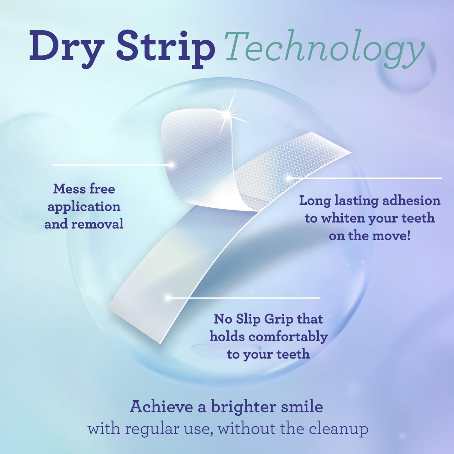 GuruNanda Teeth Whitening Strips – 7-Day Treatment | Non-Slip Dry Strip Technology