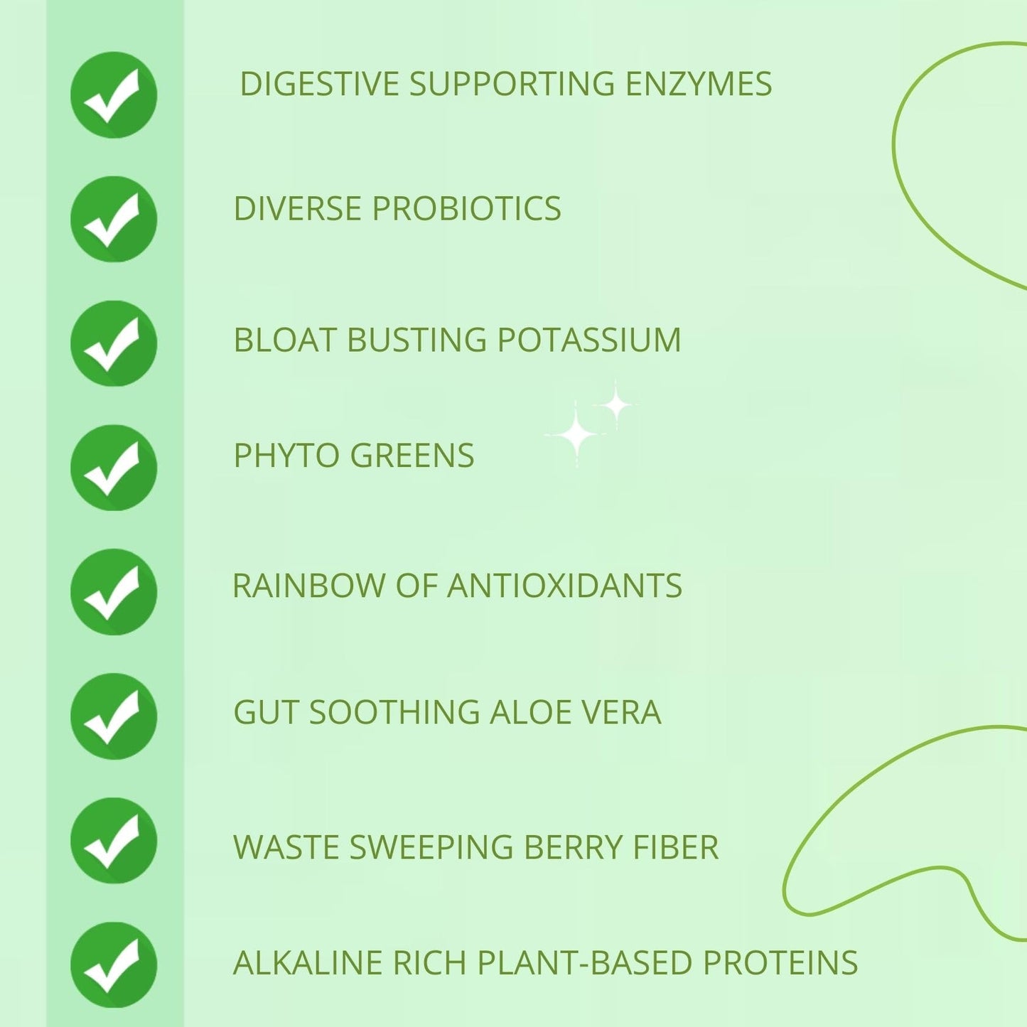 Gut-Duction Bloat Control – Gut Health Superfood Formula | Plant-Based Protein & Probiotics
