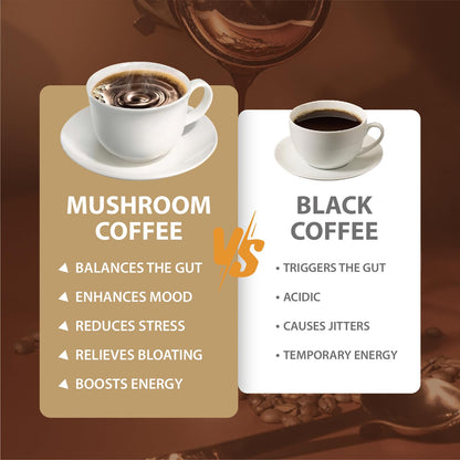 Instant Mushroom Coffee with Cordyceps, Reishi & Lion's Mane – Energy, Focus & Immunity (30 Servings)