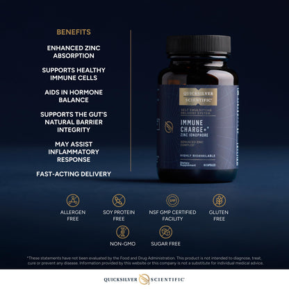 Quicksilver Immune Charge+ Zinc Ionophore – Zinc + Quercetin, Luteolin & Hesperetin (60 Capsules)