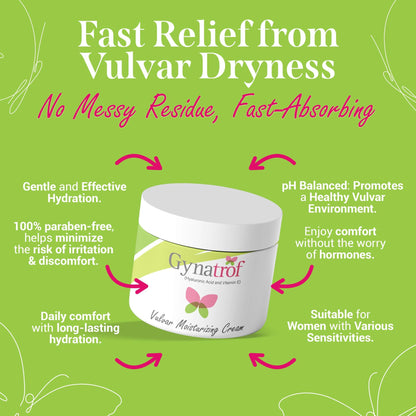 Gynatrof Vulva Moisture Cream – Gentle Hydration for Sensitive Skin, Daily Comfort, 2 oz