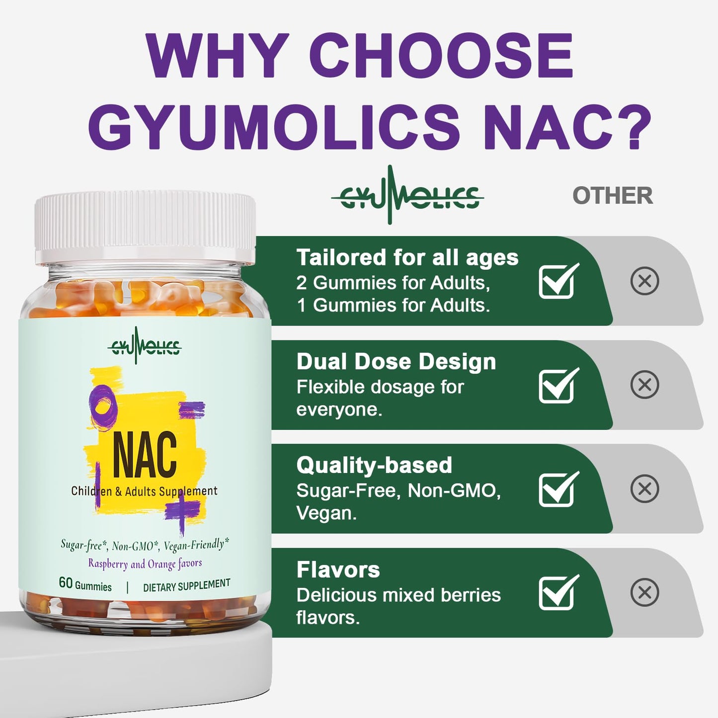 Gyumolics NAC Gummies 1000mg for Adults & 500mg for Kids - Vegan Sugar-Free, 60 Gummies