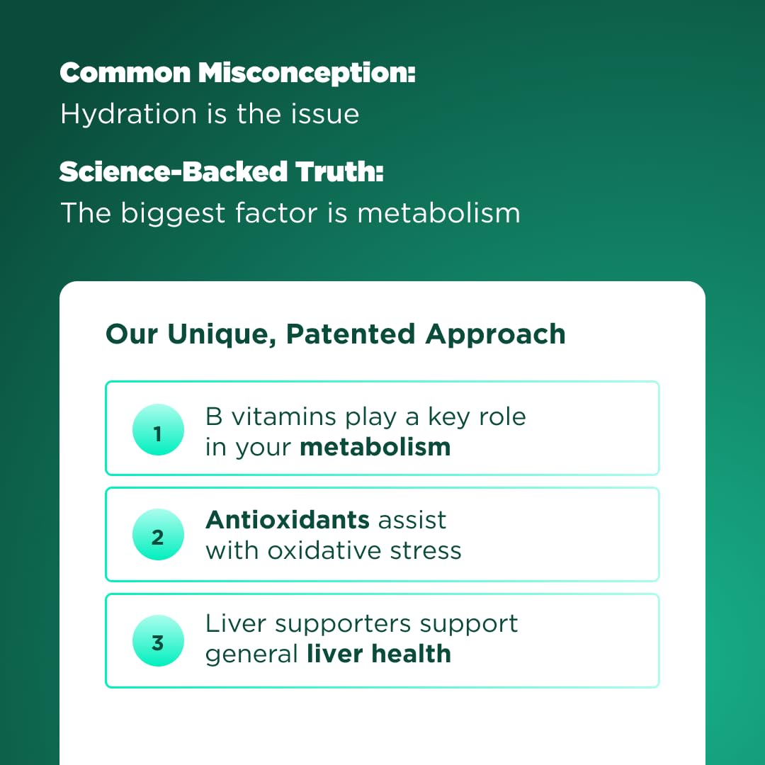 H-PROOF The Anytime You Drink Vitamin — Post-Drink Metabolism + Liver Health, Immunity Support, Vegan, 40 Chewables