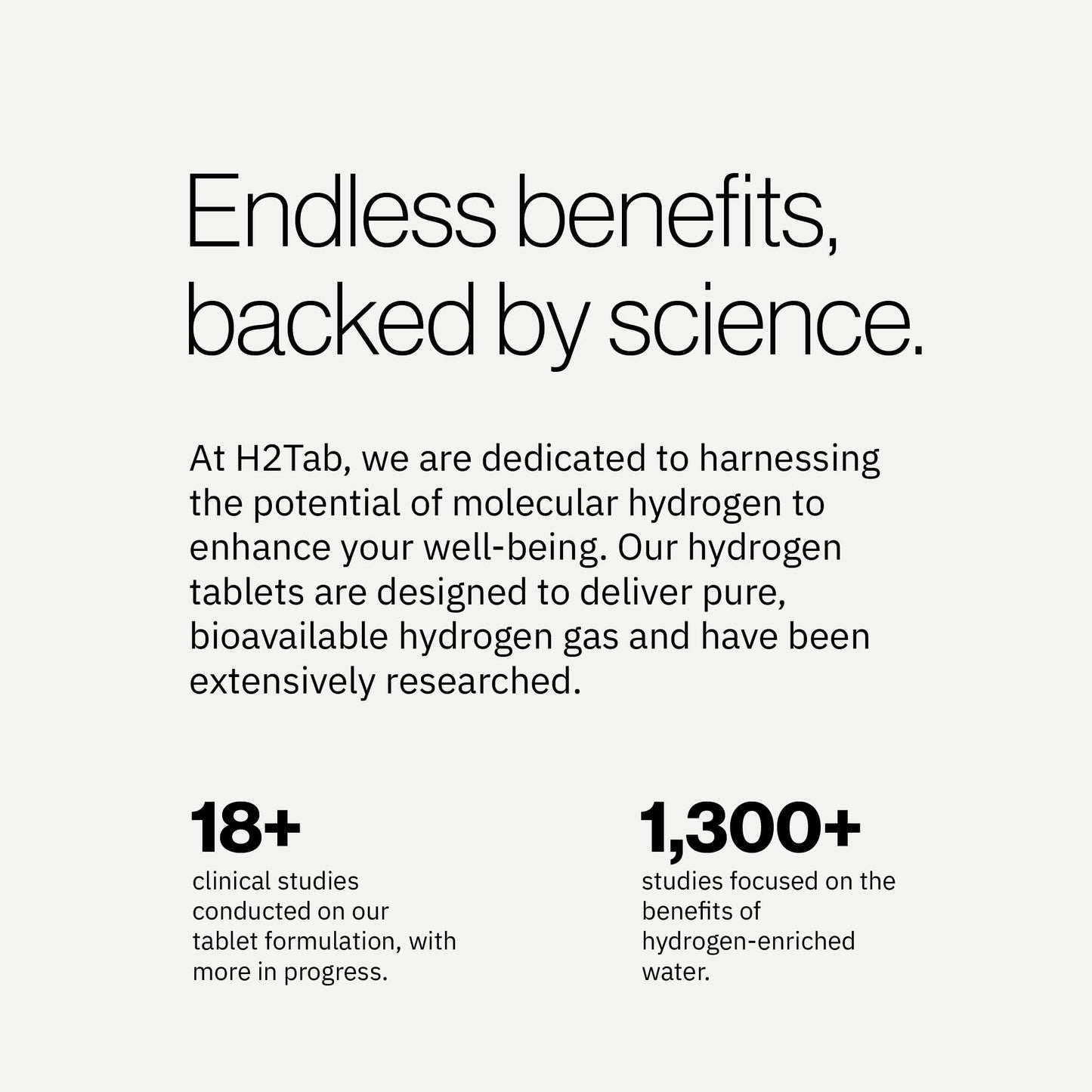 Molecular H2TAB Hydrogen Tablets – 12 PPM, 30 Count, Unflavored