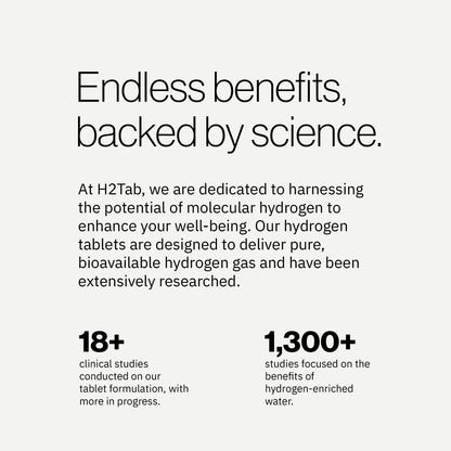 Molecular H2TAB Hydrogen Tablets – 12 PPM, 30 Count, Unflavored