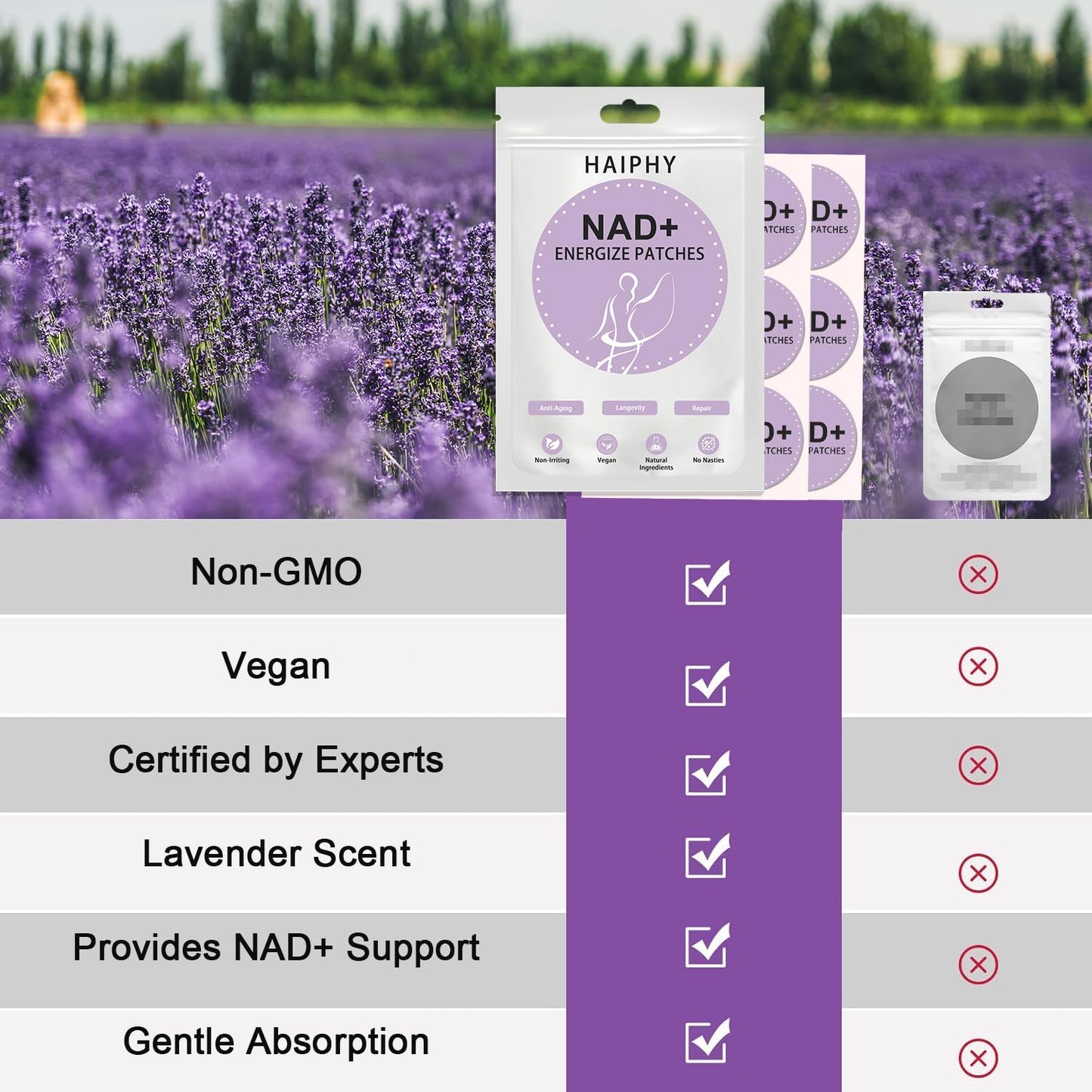 Haiphy NAD+Patches NMNH & Resveratrol – Anti-Aging & Metabolism Support | 8-Hour Release | 30 Count