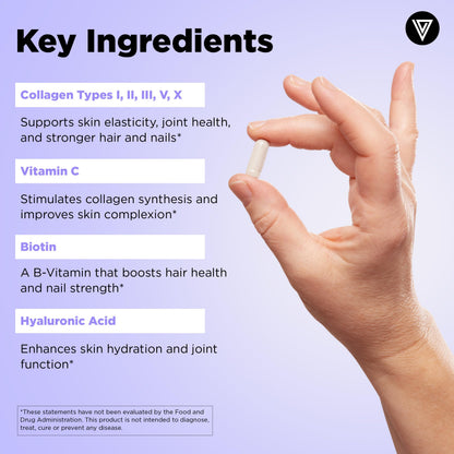 Vital Vitamins Multi Collagen Complex Plus - 150 Capsules | Hair, Skin, Nails