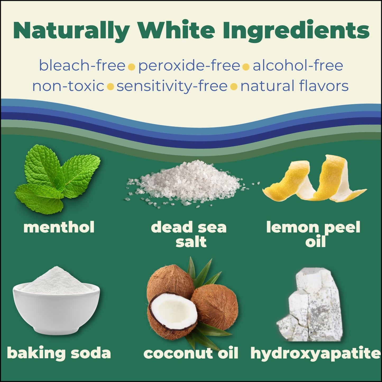 Happy Tooth Natural Whitening Kit – Sensitive Teeth Strips, Enamel Safe