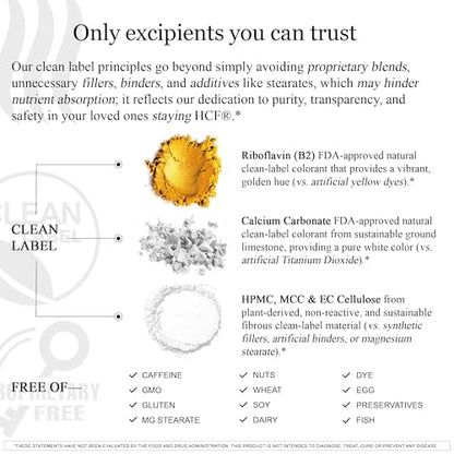 HCF A20 Microbead Brain Health Supplement | 20 Nootropics & 7 Advances