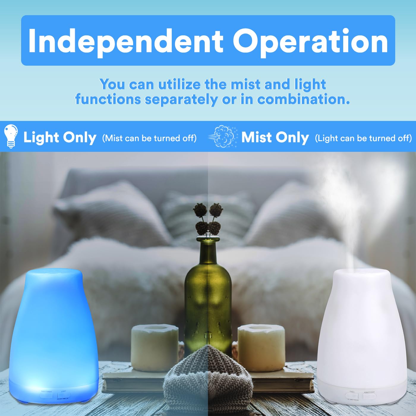 HDE Essential Oil Diffuser Aromatherapy – 7 Color LED, Auto-Off, Portable Humidifier (White)