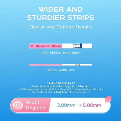 HEAL-CHECK Pregnancy Tests with Cup – Bulk 25 Count, 99% Accuracy