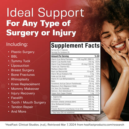 HealFast Post-Surgery Recovery Supplement – Supports Healing, Scar & Bruising | BBL Post-Op