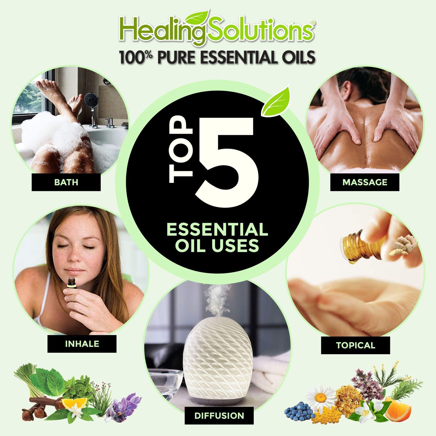 Healing Solutions Oils - Spruce Essential Oil Organic, Undiluted 0.33 oz / 10 ml