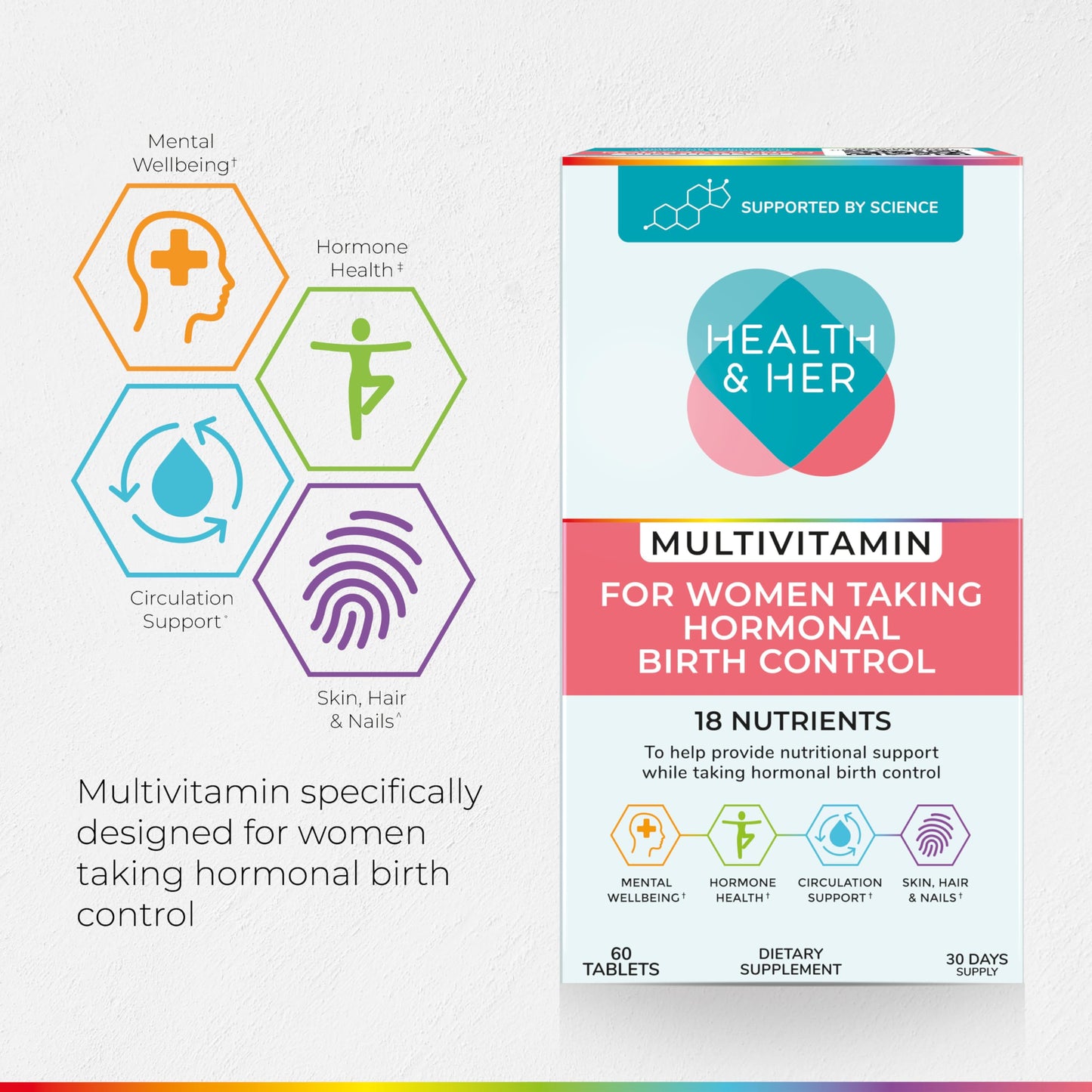 Health & Her Multivitamin for Women on Birth Control – Vegan & Gluten Free (60 Tablets)