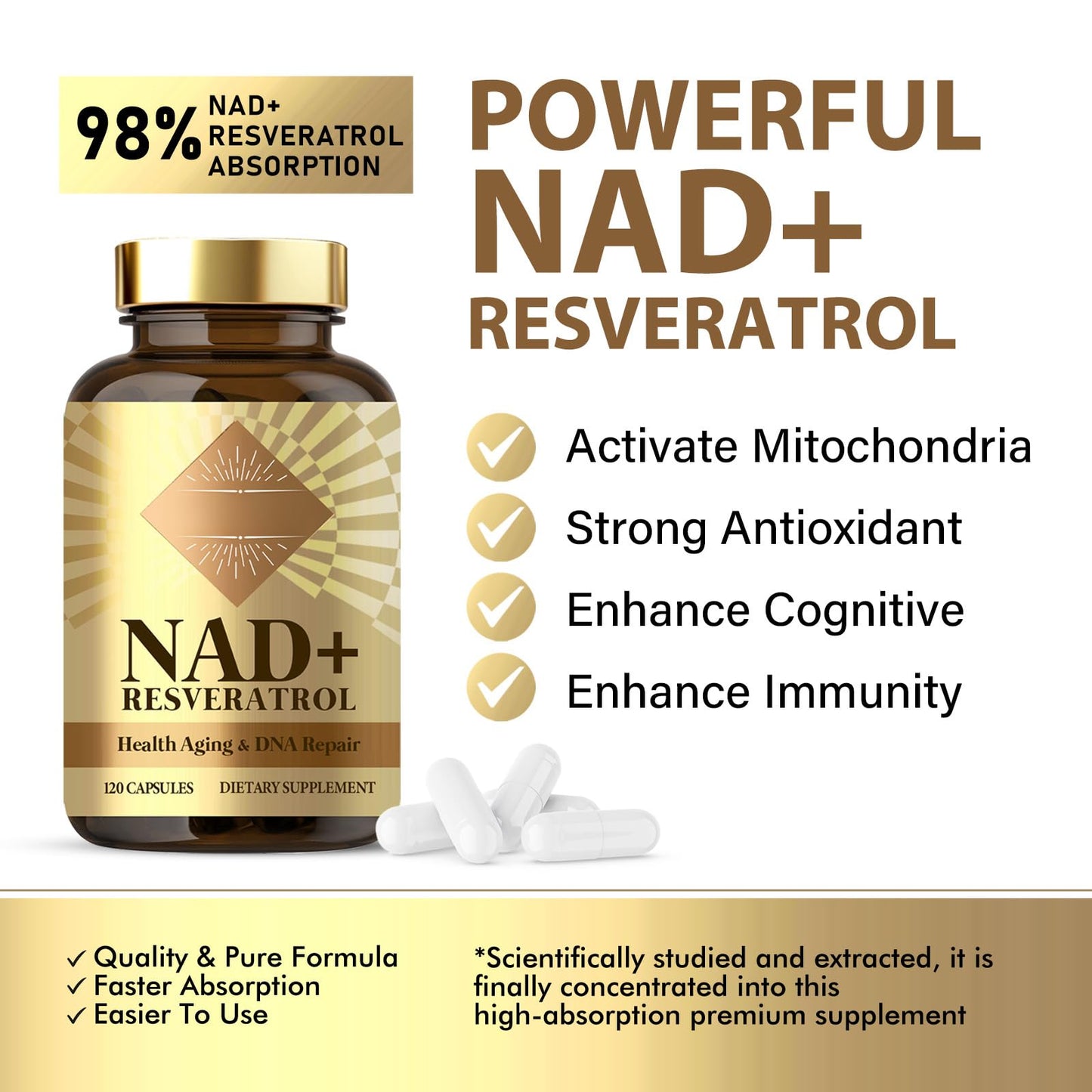 NADH 1500 mg with Resveratrol – 120 Caps | NMN Alternative for Cellular Energy & Anti-Aging