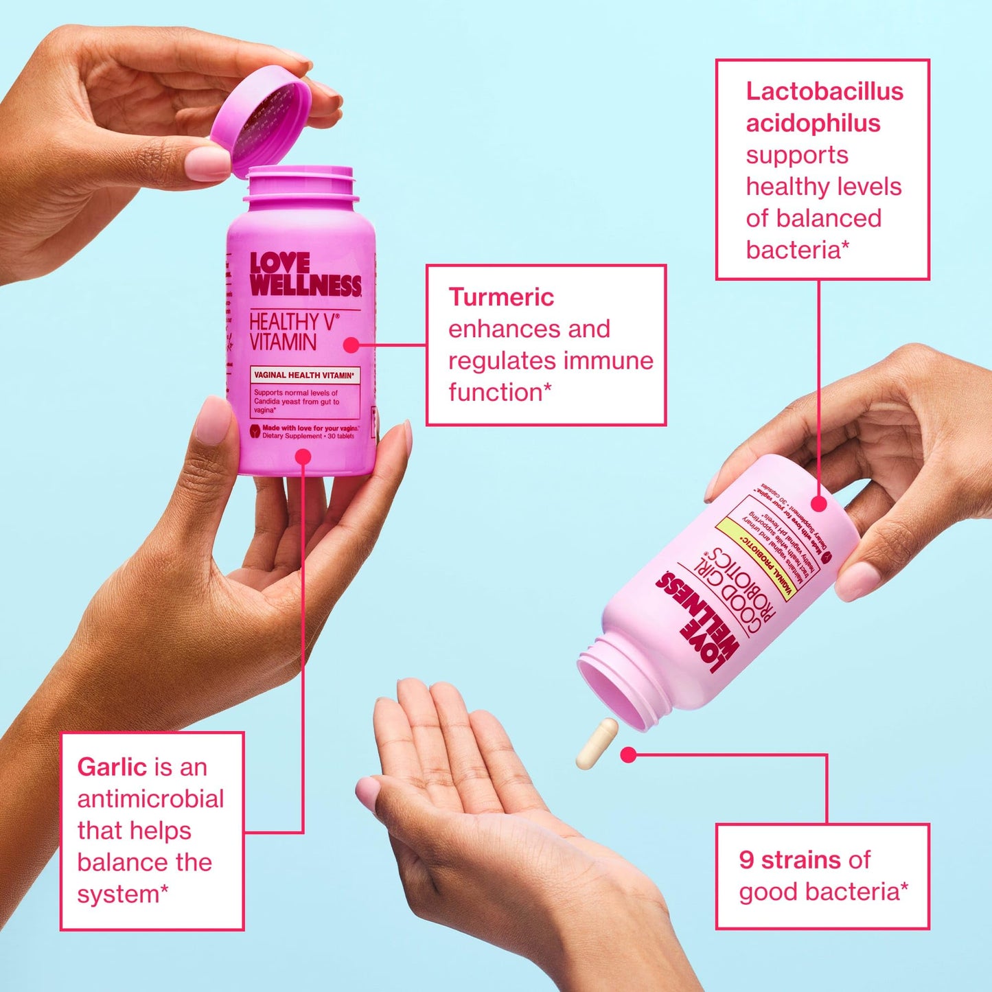 Love Wellness Good Girl Probiotics & Healthy V Vitamin | Women's Wellness Duo