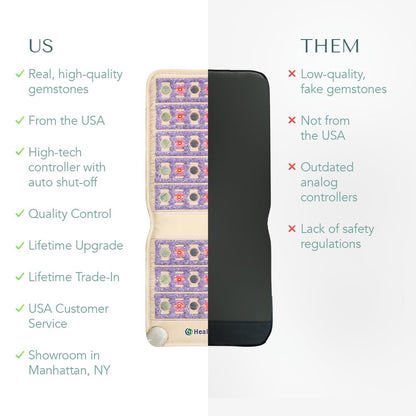 HealthyLine TAJ Far Infrared Heating Pad with Natural Gemstones – 40x18 Inches