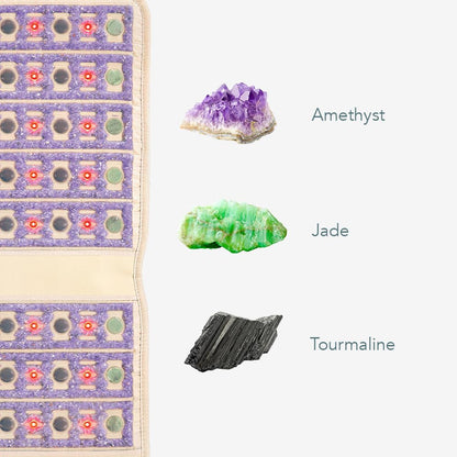 HealthyLine TAJ Far Infrared Heating Pad with Natural Gemstones – 40x18 Inches
