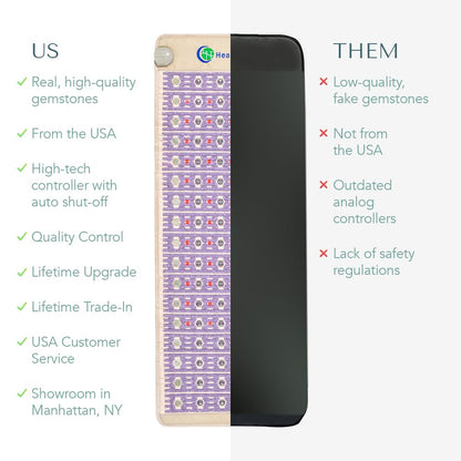 HealthyLine Advanced Infrared Heating Pad – Amethyst, Jade & Tourmaline, Full Pro 74 x 28 inches