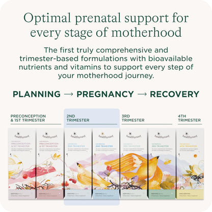 HealthyNest 2nd Trimester Prenatal Vitamin | Fetal Brain Development Support | 31 Day Supply