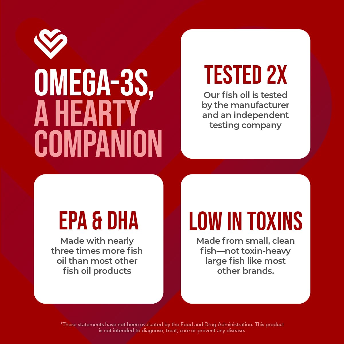Heart Health Essential Omega-3 Fish Oil with Vitamin E – High EPA & DHA (60 Servings) | Gluten-Free & Non-GMO