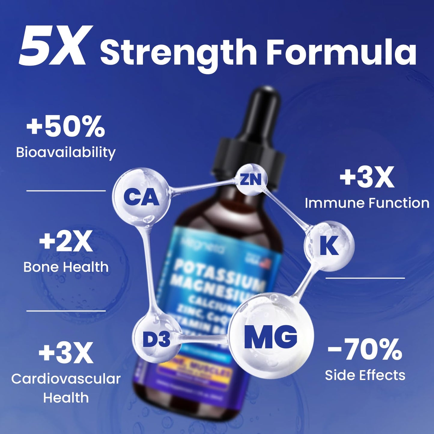 Potassium Magnesium Calcium Zinc Liquid Complex with D3, B6, B12 & CoQ10 | Chelated Minerals for Heart, Bones, Sleep & Anti-Aging | 2 fl oz