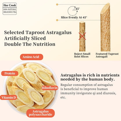 Hee Creek Astragalus Root Sliced Huang Qi – Top Grade 7oz/200g (Sulfur Free)