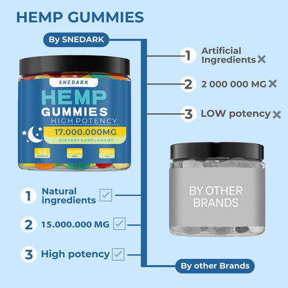 Hemp Gummies Advanced Extra Strength – High Potency Hemp Oil Gummies, Made in USA