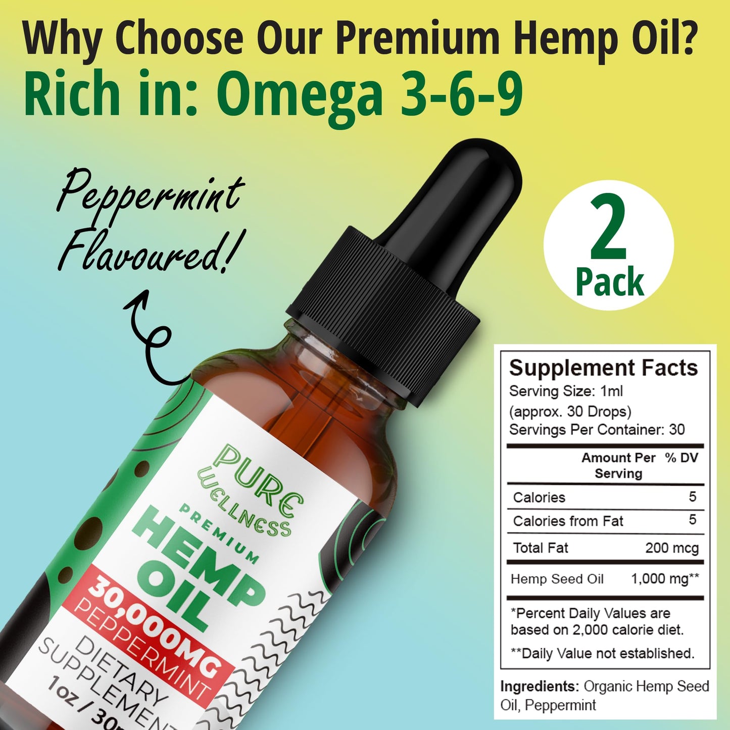 Organic Hemp Seed Oil (4 Oz) Peppermint, High Potency 30,000 mg | Non-GMO, Vegan