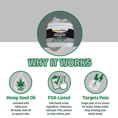 Hempvana Double Platinum Relief Cream – 8X Hemp Seed Oil, Odor-Free, 3 oz | Fast-Absorbing